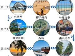 -三亚千古情