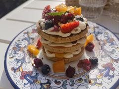 -Alimentari早午餐(安福路店)