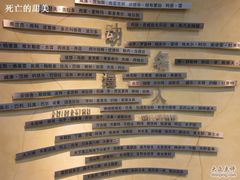 -上海动漫博物馆