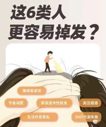 -希梵尔头皮抗衰·科技养发