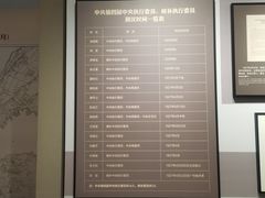 -中共五大会址纪念馆