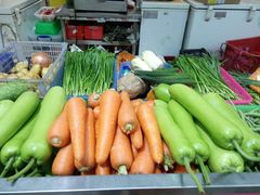 -金鸡岭农贸市场