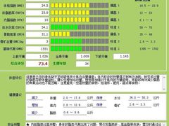 -K1拳击泰拳健身俱乐部