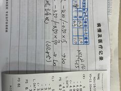 -上海大学附属上海和平眼科医院