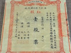 -中国铁道博物馆(正阳门馆)