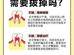 -佳美口腔(阜成门店)