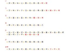 -学习谷日语培训日本留学·多语种外语教学(西单宣武分部)