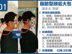 -体博士·疼痛调理·体态矫正·运动康复中心(大望路华贸店)