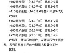 -上海市普陀区中心医院