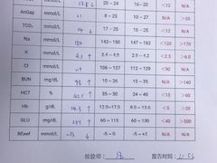 -联合动物医院(光谷诊疗中心)