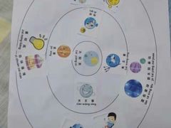 -魔扣少儿编程(格调中心店)