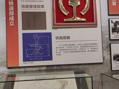 -中国铁道博物馆(正阳门馆)