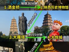 -大雁塔北广场音乐喷泉