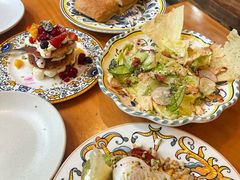 -Alimentari早午餐(安福路店)