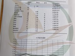 -争渡心理咨询全国连锁(福田店)