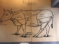 -汕品潮牛正宗潮汕火锅(华师店)