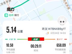 -迪卡侬(徐泾店)