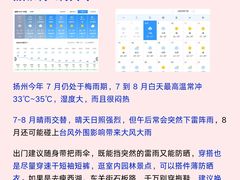 -陈记菜馆·非遗淮扬菜(东关街教场店)