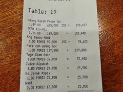 -Cabe Ijo