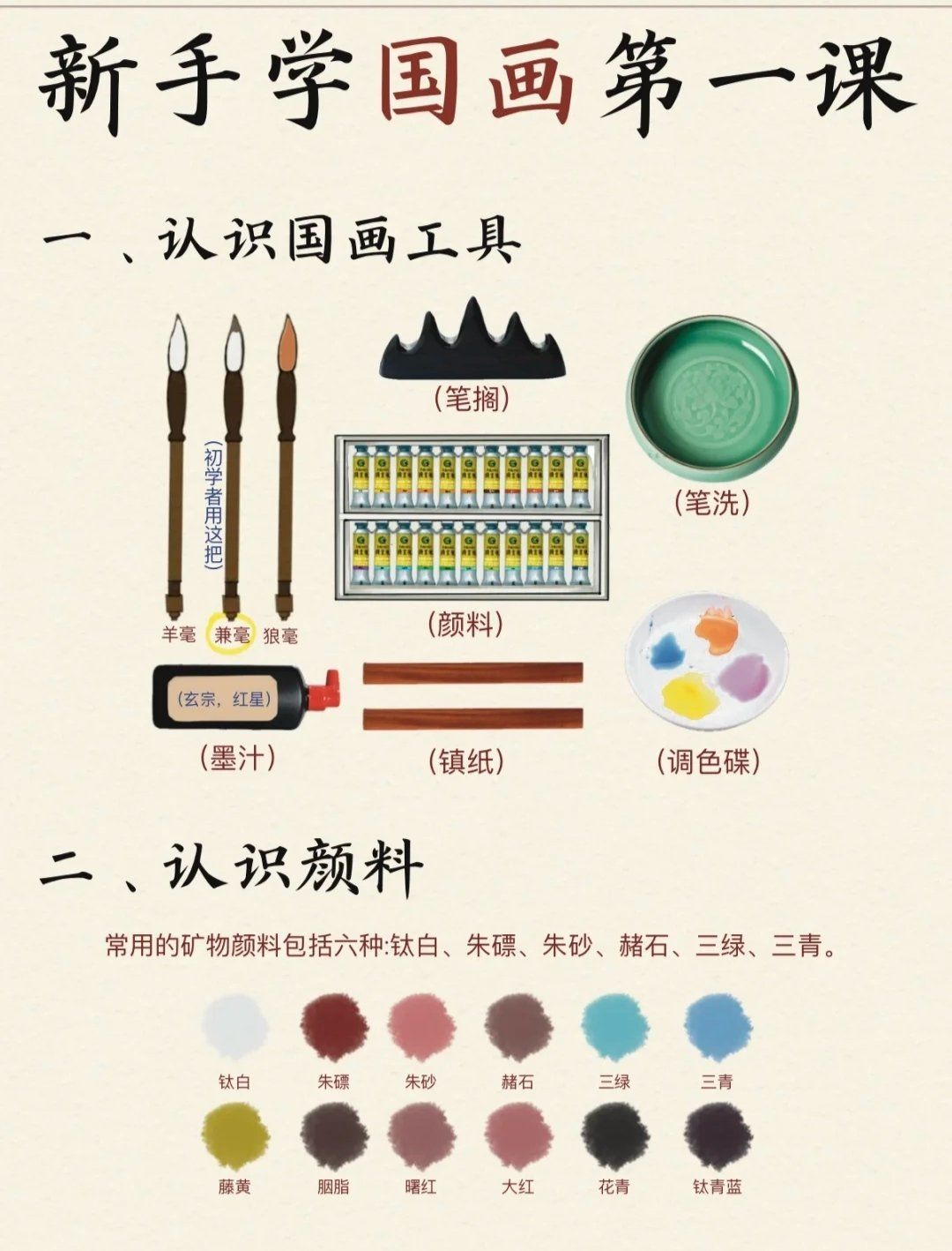 新手学国画第一课:认识国画工具和握笔方法
