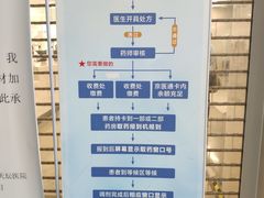 -首都医科大学附属北京天坛医院