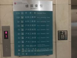 住院部楼层索引-大连市妇女儿童医疗中心集团(春柳妇产院区)