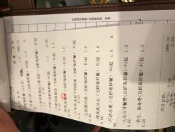 -空中一号宴会厅(信合大厦店)