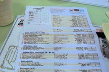 -点点心点心专门店(旺角店)