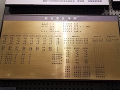 -辽沈战役纪念馆