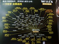 -威尔仕健身会所(古北1699店)