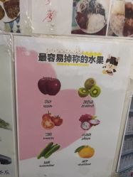 -瘦立方身材管理中心