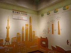 -上海浦东展览馆