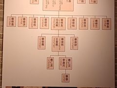 -蔡家宅