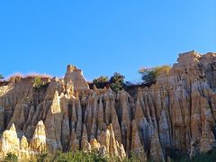 -元谋浪巴铺土林景区