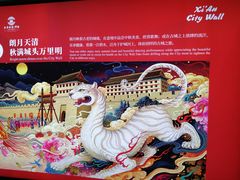 -西安城墙·碑林历史文化景区