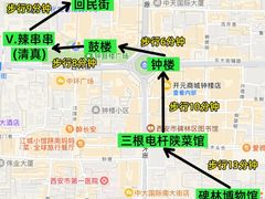 -西安钟楼