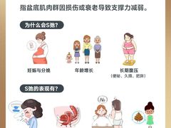 -万达广场(泰州海陵店)