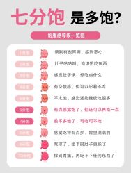 -Fundi张玉珊修身堂·indiba·BTL科技瘦身
