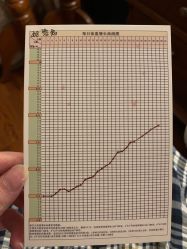 点击看大图 -弗蕾亚·和月月子调理院(东湖店)