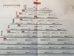 账单-很久以前羊肉串(打浦路店)
