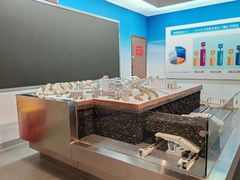 -大同煤炭博物馆