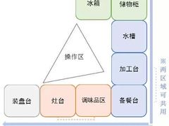 -研筑国际设计事务所(总店)