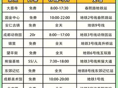 -蜀大侠火锅(春熙路店)