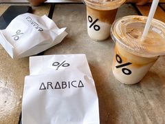 -% Arabica阿拉比卡咖啡烘焙工坊