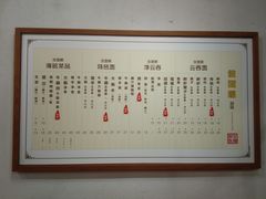 -佳面馆·竹升云吞面·爽鱼皮·牛腩面(易发店)