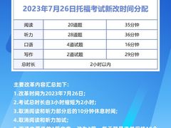 -新支点英语日语西语培训(摩天360大厦店)