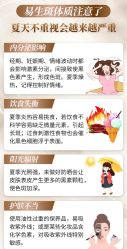 -美丽人生祛斑扁平疣汗管瘤中心