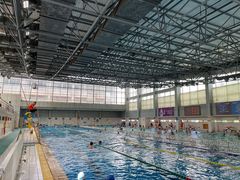 -浙江工业大学（朝晖校区）-游泳馆