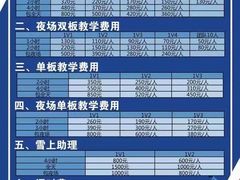 -东北亚滑雪场