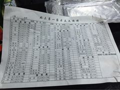 北三第一家老太太烧烤-北三老太太烧烤(人生一串上榜店)